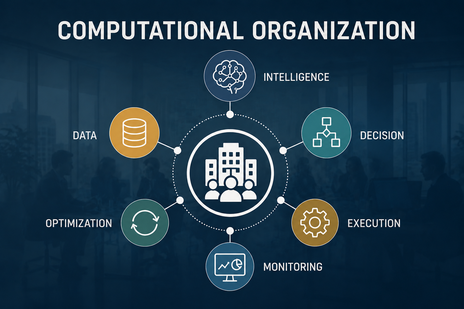 Computational Organizations: The Operational Brain Behind the Autonomous Enterprise