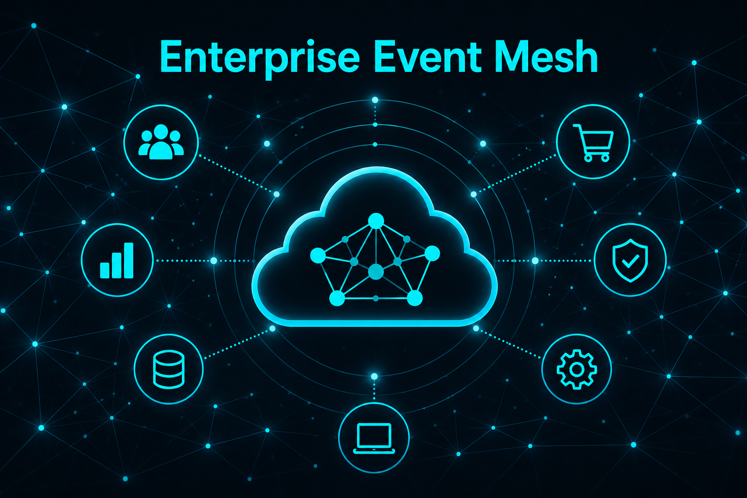 Enterprise Event Mesh: The Real-Time Connectivity Fabric Behind Modern Digital Enterprises