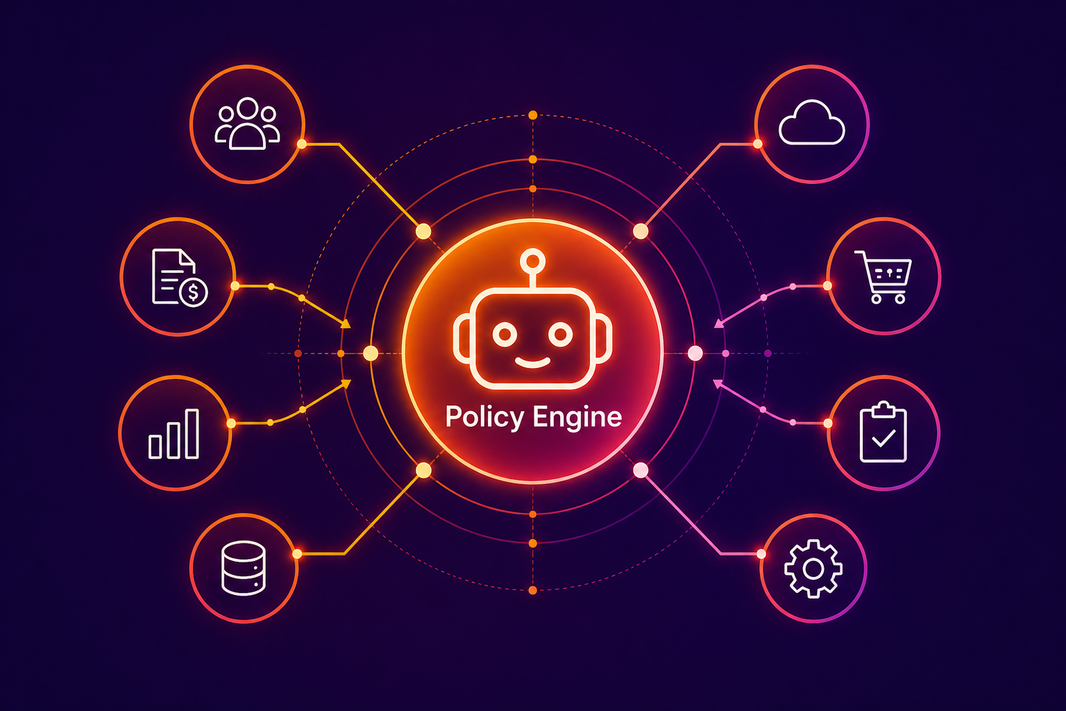 SaaS Policy Engines: Turning Governance into a Real-Time Enterprise Capability