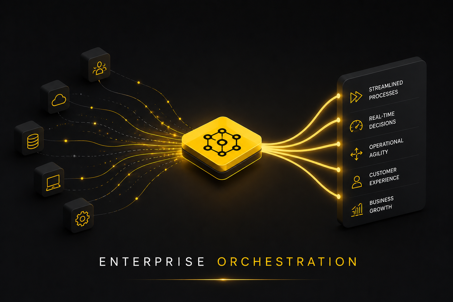 Enterprise Orchestration: The Invisible Layer That Powers Modern Digital Transformation